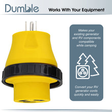 Load image into Gallery viewer, 15A to 30A RV Power Cord Male to Female Generator Convert Adapter